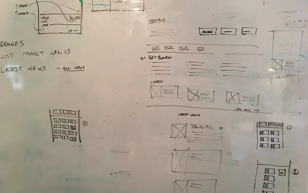 A whiteboard covered in hand-drawn rectangles sketching the panels of a page layout